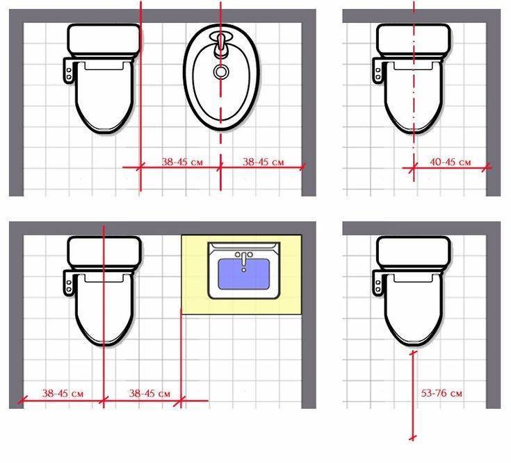 Высота установки раковины в ванной: стандарты и лучшие монтажные схемы