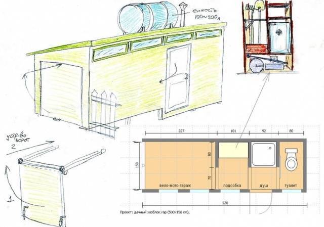 Проект дачного туалета с душем: выбор схемы и инструктаж по строительству