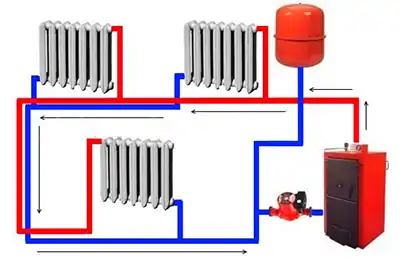 Инверторная система: построение отопительной системы на базе инверторных конвекторов Electrolux