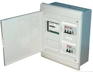 Ящик для счетчика электроэнергии в квартире: нюансы выбора и монтажа бокса для электросчетчика и автоматов