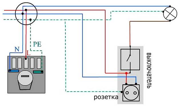 Розетка с выключателем в одном корпусе: как подключить розетку с выключателем