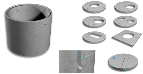 Пластиковые кольца для колодца: виды и функциональные характеристики