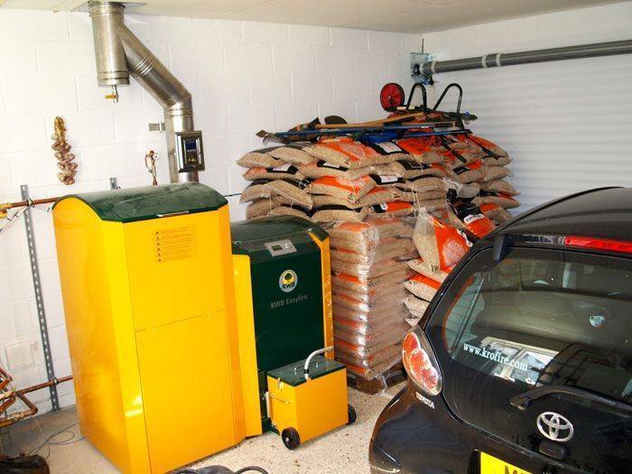 Отопление в гараже: поиски наиболее эффективного и экономичного способа