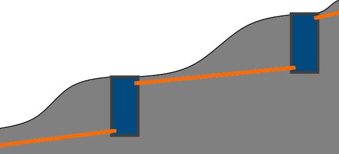Уклон канализационной трубы по СНИП: таблицы, памятка и правила расчета